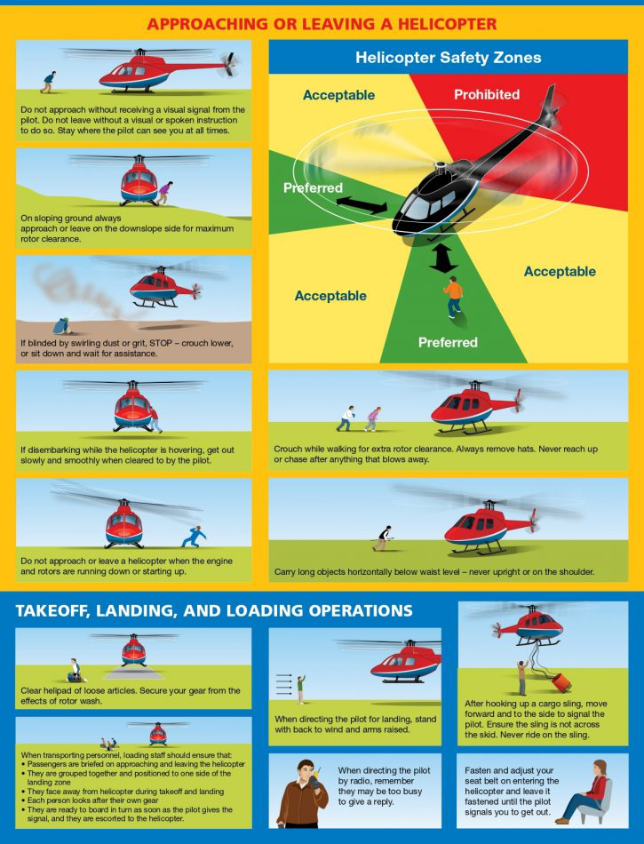 Safety-Around-Helicopter-basecamp
